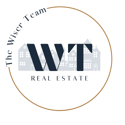 Wiser Real Estate logo